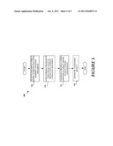 VALIDATING MARKUP LANGUAGE SCHEMAS AND SEMANTIC CONSTRAINTS diagram and image