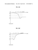 MOBILE TERMINAL AND IMAGE DISPLAY CONTROLLING METHOD THEREOF diagram and image