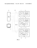 METHODS, APPARATUSES, AND SYSTEMS RELATING TO AUTOMATION IN DISTRIBUTED     SYSTEMS diagram and image