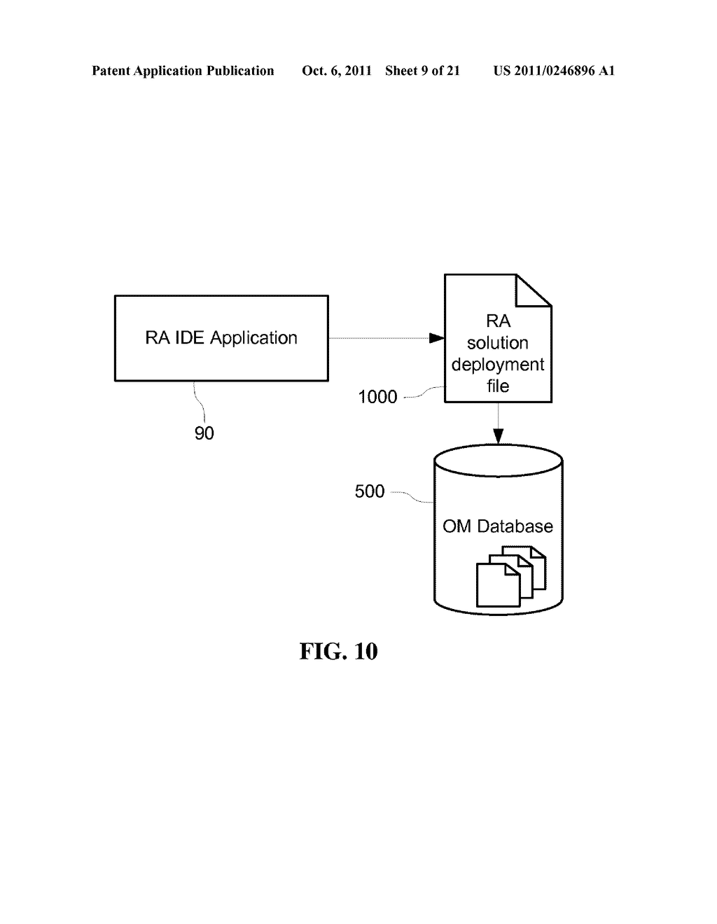 METHODS, APPARATUSES, AND SYSTEMS RELATING TO AUTOMATION IN DISTRIBUTED     SYSTEMS - diagram, schematic, and image 10