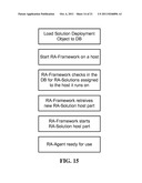 METHODS, APPARATUSES, AND SYSTEMS RELATING TO AUTOMATION IN DISTRIBUTED     SYSTEMS diagram and image