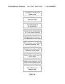 METHODS, APPARATUSES, AND SYSTEMS RELATING TO AUTOMATION IN DISTRIBUTED     SYSTEMS diagram and image