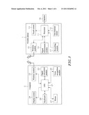 METHOD FOR PORTABLE PHONES TO CONTROL COMPUTERS diagram and image