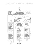 METHOD FOR PORTABLE PHONES TO CONTROL COMPUTERS diagram and image