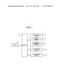 TERMINAL APPARATUS, CONTROL SYSTEM, AND CONTROL METHOD FOR CONTROLLING     COLLABORATION AMONG A PLURALITY OF DEVICES diagram and image