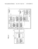 TERMINAL APPARATUS, CONTROL SYSTEM, AND CONTROL METHOD FOR CONTROLLING     COLLABORATION AMONG A PLURALITY OF DEVICES diagram and image