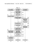 TERMINAL APPARATUS, CONTROL SYSTEM, AND CONTROL METHOD FOR CONTROLLING     COLLABORATION AMONG A PLURALITY OF DEVICES diagram and image