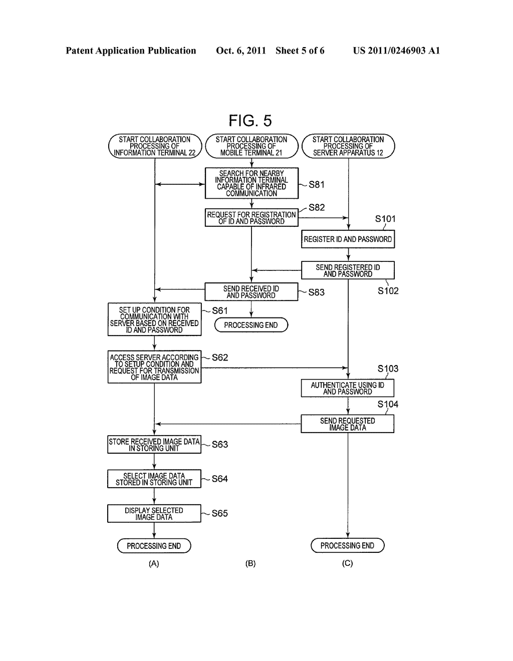 TERMINAL APPARATUS, CONTROL SYSTEM, AND CONTROL METHOD FOR CONTROLLING     COLLABORATION AMONG A PLURALITY OF DEVICES - diagram, schematic, and image 06