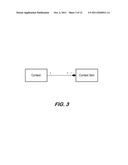 CONTEXT-AWARE COMPOSITES OF FUNCTIONAL MODULES diagram and image