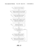 COMPARATIVE ACTION MANAGEMENT diagram and image