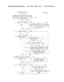 Information processing apparatus, information processing program, storage     medium storing an information processing program and window controlling     method diagram and image