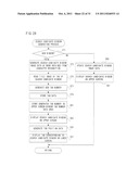 Information processing apparatus, information processing program, storage     medium storing an information processing program and window controlling     method diagram and image