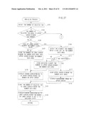 Information processing apparatus, information processing program, storage     medium storing an information processing program and window controlling     method diagram and image