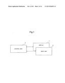 SLIDE BAR DISPLAY CONTROL DEVICE AND SLIDE BAR DISPLAY CONTROL METHOD diagram and image