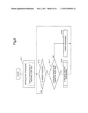 SLIDE BAR DISPLAY CONTROL DEVICE AND SLIDE BAR DISPLAY CONTROL METHOD diagram and image