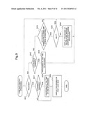 SLIDE BAR DISPLAY CONTROL DEVICE AND SLIDE BAR DISPLAY CONTROL METHOD diagram and image