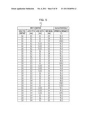 WIRE SPACING VERIFICATION METHOD, WIRE SPACING VERIFICATION APPARATUS, AND     COMPUTER-READABLE MEDIUM diagram and image