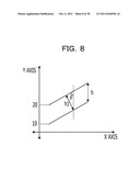 WIRE SPACING VERIFICATION METHOD, WIRE SPACING VERIFICATION APPARATUS, AND     COMPUTER-READABLE MEDIUM diagram and image