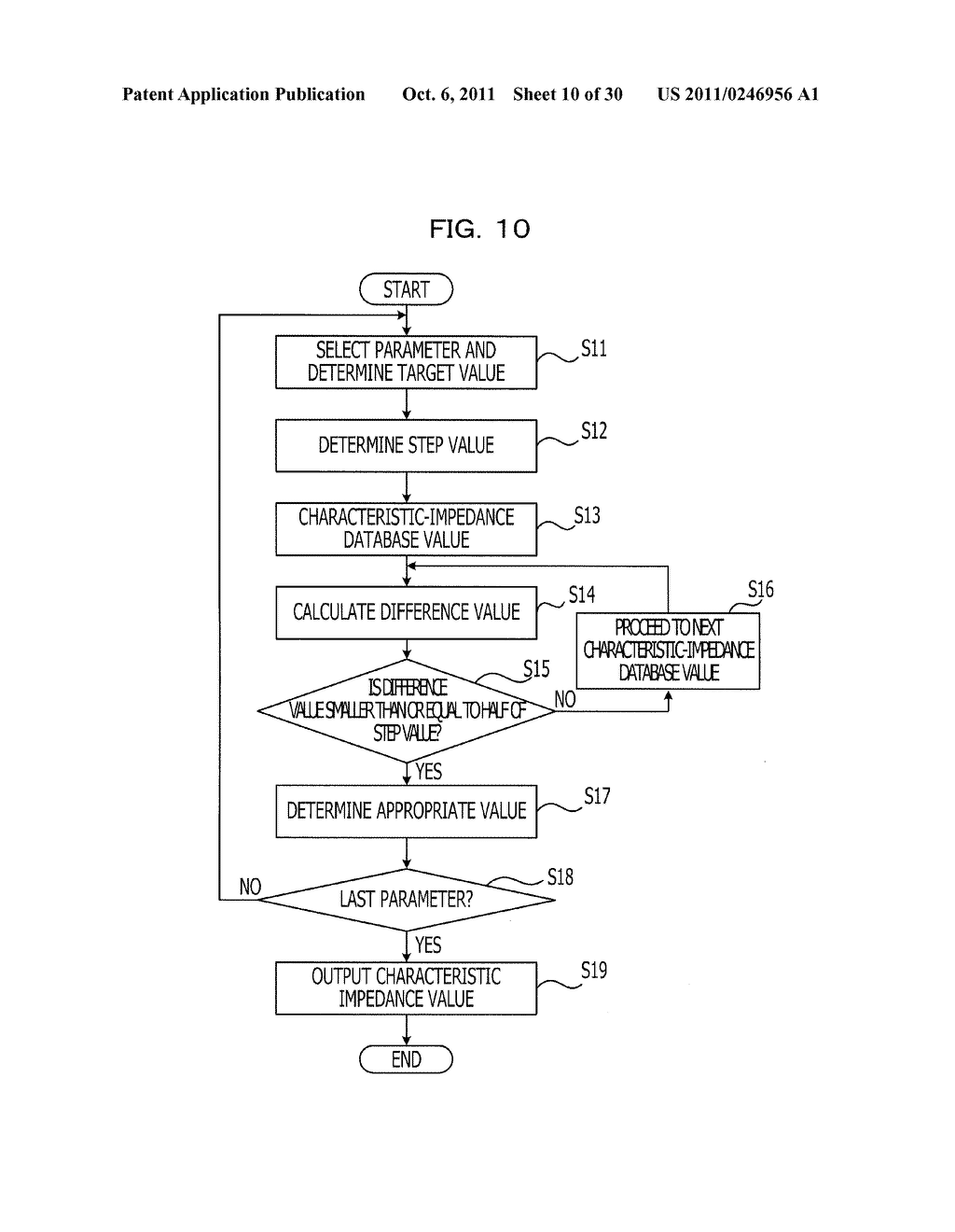 WIRE SPACING VERIFICATION METHOD, WIRE SPACING VERIFICATION APPARATUS, AND     COMPUTER-READABLE MEDIUM - diagram, schematic, and image 11