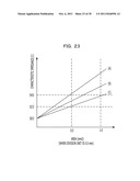 WIRE SPACING VERIFICATION METHOD, WIRE SPACING VERIFICATION APPARATUS, AND     COMPUTER-READABLE MEDIUM diagram and image