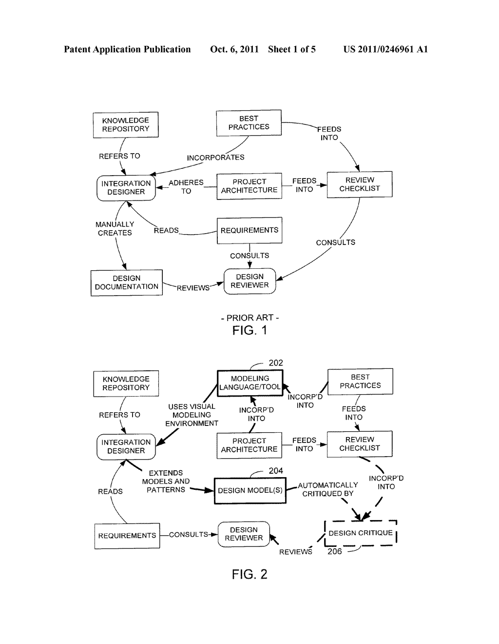 TEMPLATE COMPONENTS HAVING CONSTRAINTS REPRESENTATIVE OF BEST PRACTICES IN     INTEGRATION SOFTWARE DEVELOPMENT - diagram, schematic, and image 02