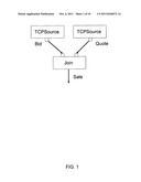 METHOD OF SELECTING AN EXPRESSION EVALUATION TECHNIQUE FOR DOMAIN-SPECIFIC     LANGUAGE COMPILATION diagram and image