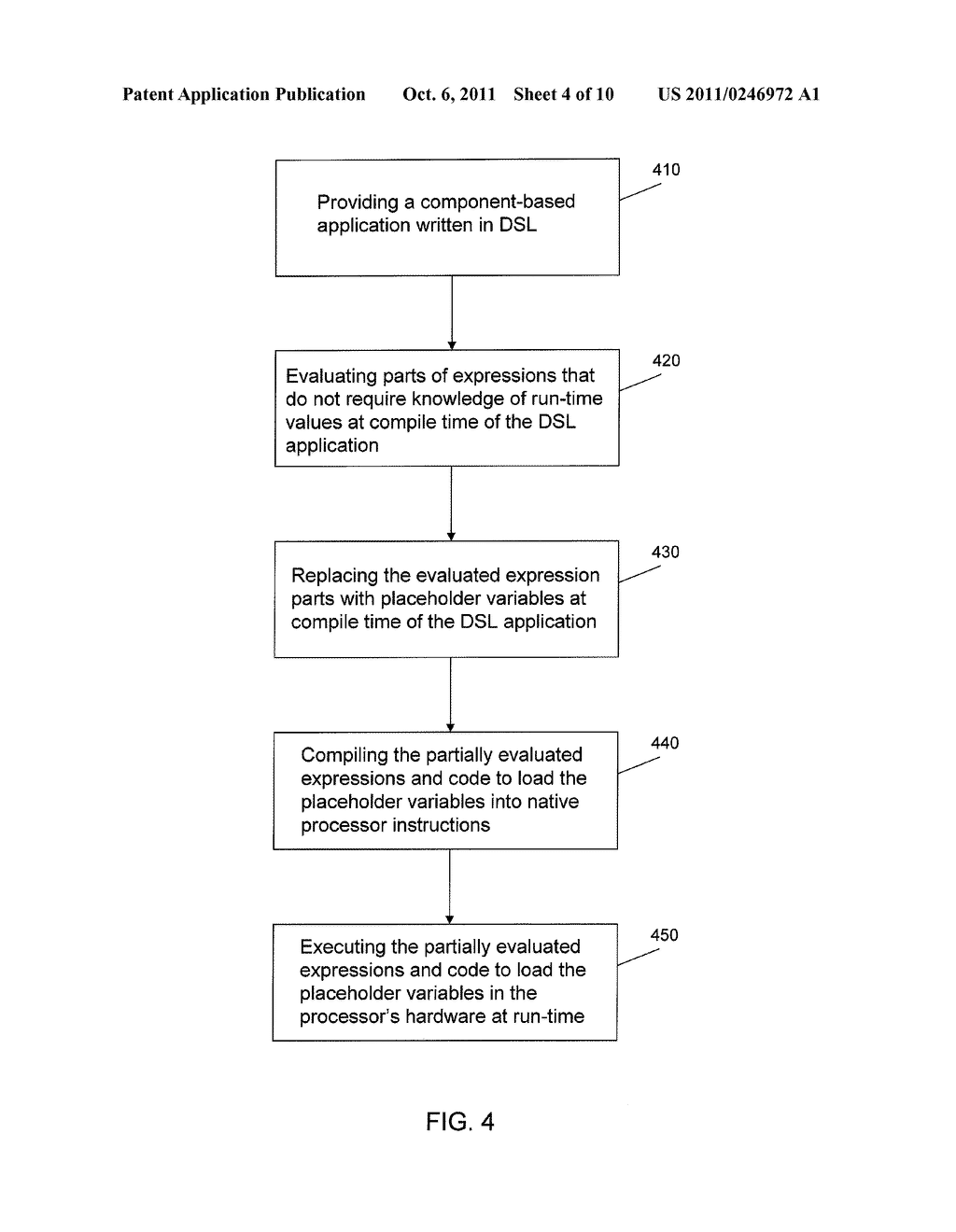 METHOD OF SELECTING AN EXPRESSION EVALUATION TECHNIQUE FOR DOMAIN-SPECIFIC     LANGUAGE COMPILATION - diagram, schematic, and image 05