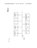 AUTOMATED SOFTWARE INSTALLATION WITH INTERVIEW diagram and image