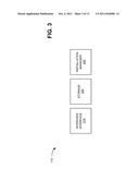 AUTOMATED SOFTWARE INSTALLATION WITH INTERVIEW diagram and image