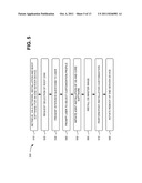 AUTOMATED SOFTWARE INSTALLATION WITH INTERVIEW diagram and image