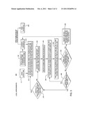 SCHEDULING HETEROGENEOUS PARTITIONED RESOURCES WITH SHARING CONSTRAINTS diagram and image