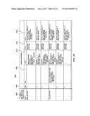 SCHEDULING HETEROGENEOUS PARTITIONED RESOURCES WITH SHARING CONSTRAINTS diagram and image