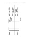 SCHEDULING HETEROGENEOUS PARTITIONED RESOURCES WITH SHARING CONSTRAINTS diagram and image