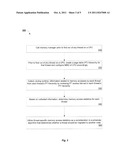 Mechanism for Tracking Memory Accesses in a Non-Uniform Memory Access     (NUMA) System to Optimize Processor Task Placement diagram and image