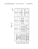 Methods and Apparatus for Resource Capacity Evaluation in a System of     Virtual Containers diagram and image