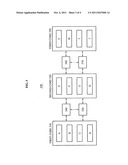 Apparatus and method of dynamically distributing load in multiple cores diagram and image