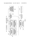 OPERATORS WITH REQUEST-RESPONSE INTERFACES FOR DATA STREAM PROCESSING     APPLICATIONS diagram and image