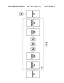 SYSTEM AND METHOD FOR FEDERATED SERVICES diagram and image