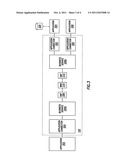 SYSTEM AND METHOD FOR FEDERATED SERVICES diagram and image