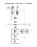 SYSTEM AND METHOD FOR FEDERATED SERVICES diagram and image