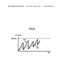 VIDEO TRANSMISSION DEVICE, VIDEO RECEPTION DEVICE, AND VIDEO COMMUNICATION     SYSTEM diagram and image