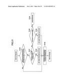 VIDEO TRANSMISSION DEVICE, VIDEO RECEPTION DEVICE, AND VIDEO COMMUNICATION     SYSTEM diagram and image