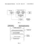 MOBILE TV PROGRAM MANAGEMENT METHOD AND SYSTEM diagram and image