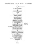 MOBILE TV PROGRAM MANAGEMENT METHOD AND SYSTEM diagram and image