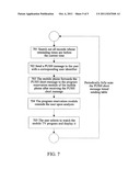 MOBILE TV PROGRAM MANAGEMENT METHOD AND SYSTEM diagram and image