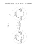 METHOD OF PAIRING TERMINALS WITH EACH OTHER AND TERMINAL FOR THE SAME diagram and image