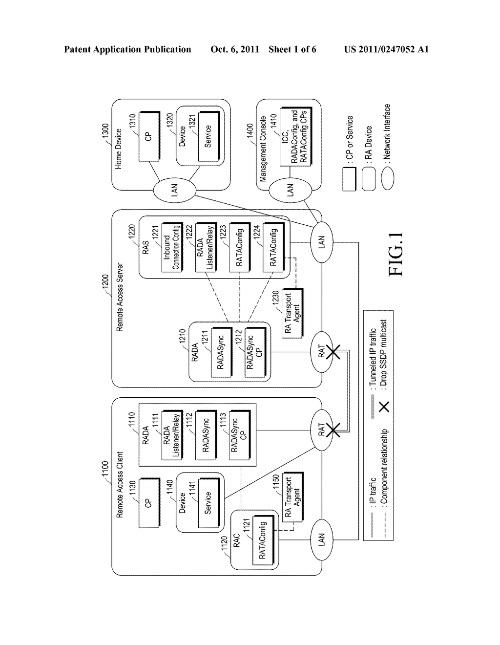 METHOD AND APPARATUS FOR MANAGING REMOTE ACCESS AUTHORITY IN UPnP REMOTE     ACCESS SERVICE - diagram, schematic, and image 02