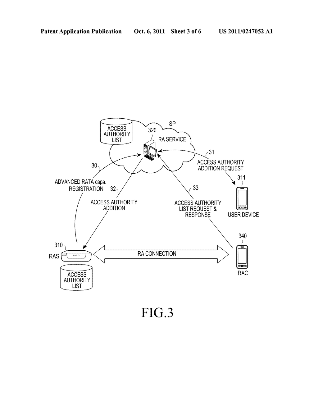 METHOD AND APPARATUS FOR MANAGING REMOTE ACCESS AUTHORITY IN UPnP REMOTE     ACCESS SERVICE - diagram, schematic, and image 04