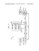 Methods and Apparatus for Role-Based Shared Access Control to a Protected     System Using Reusable User Identifiers diagram and image