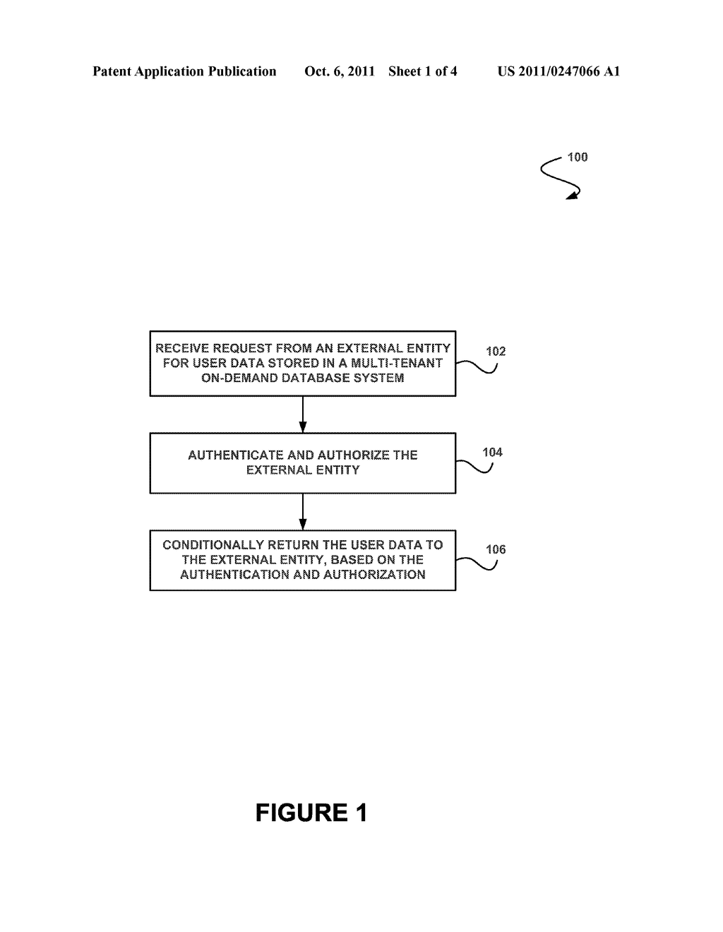 SYSTEM, METHOD AND COMPUTER PROGRAM PRODUCT FOR AUTHENTICATING AND     AUTHORIZING AN EXTERNAL ENTITY - diagram, schematic, and image 02